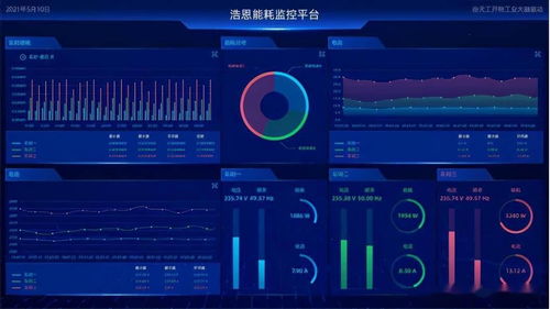容商天下物聯(lián)網(wǎng)中臺成功榮獲 2021年度中國優(yōu)秀軟件產(chǎn)品 稱號